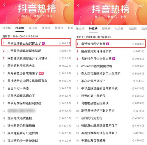抖音赞自助平台业务下单热潮兴起，助力创作者高效运营