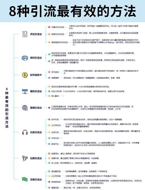 揭秘免费涨1000粉丝网站，高效引流新路径，助力账号快速崛起