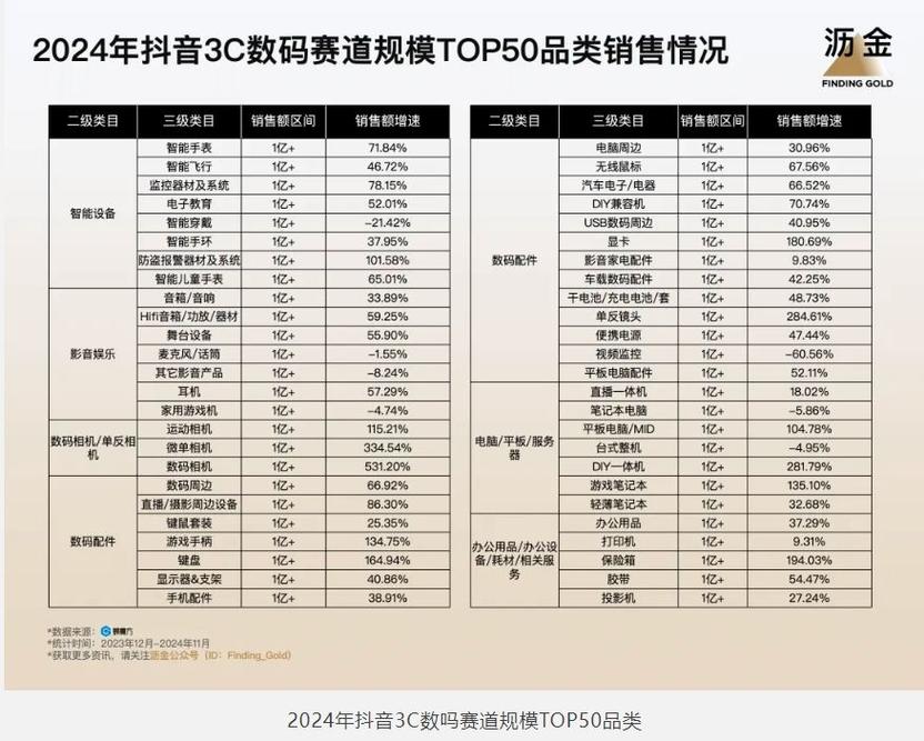 抖音点赞放任务平台兴起，机遇与风险并存的新业态